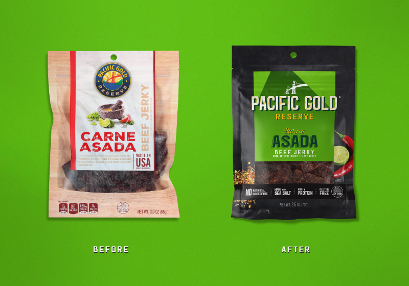 GRO_PGR_Portfolio_3